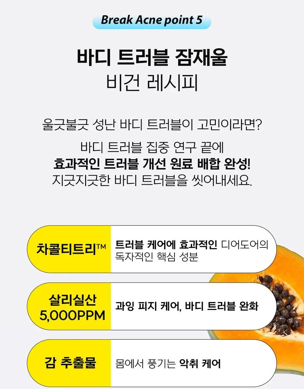 [등드름완화/식물성] 디어도어 브레이크 릴렉싱 아크네 바디워시 300ml 상세페이지 16